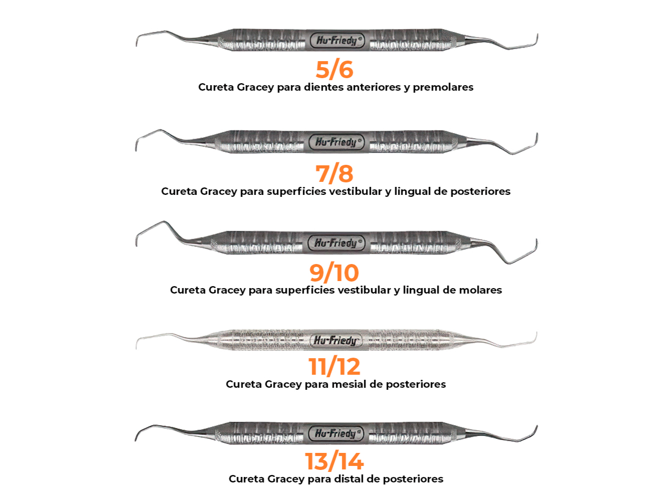 Cureta Gracey. HU FRIEDY