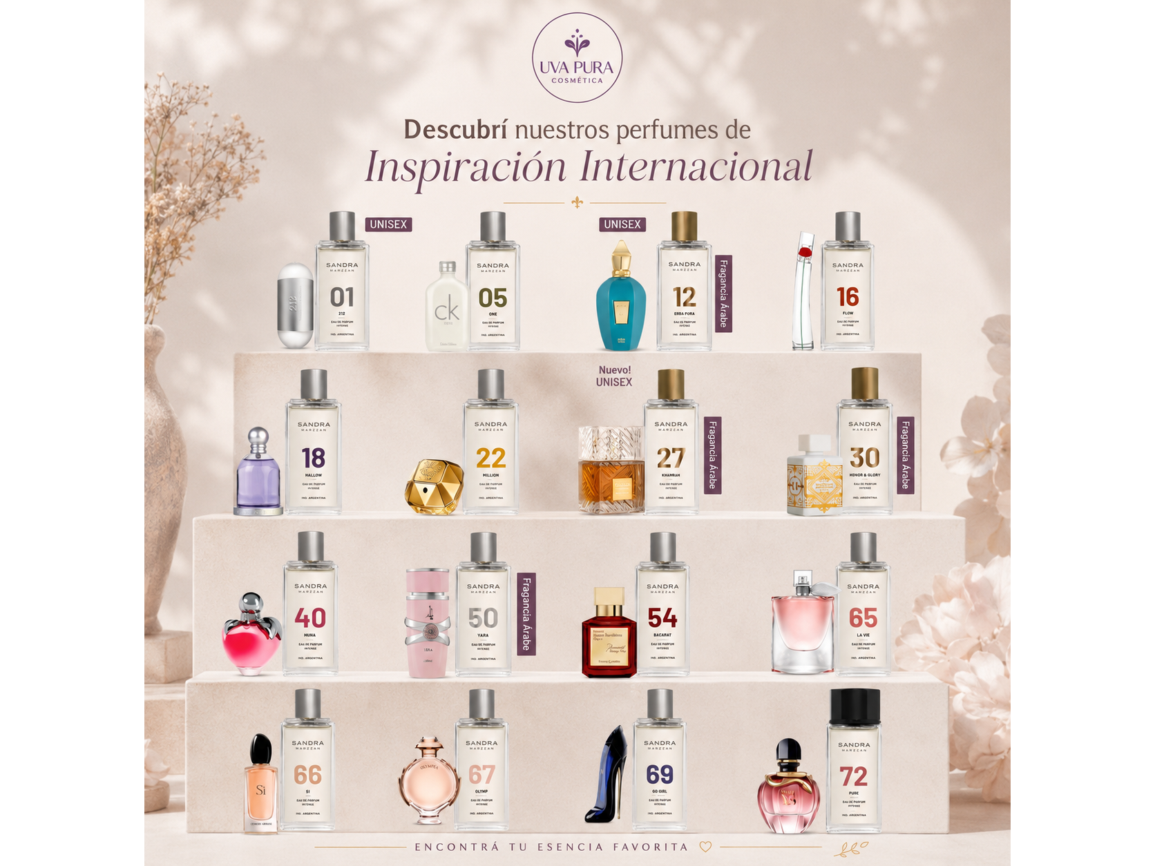 Perfumes Inspirados en Fragancias Internacionales- Producto por encargo. Consultar disponibilidad antes de realizar el pedido.