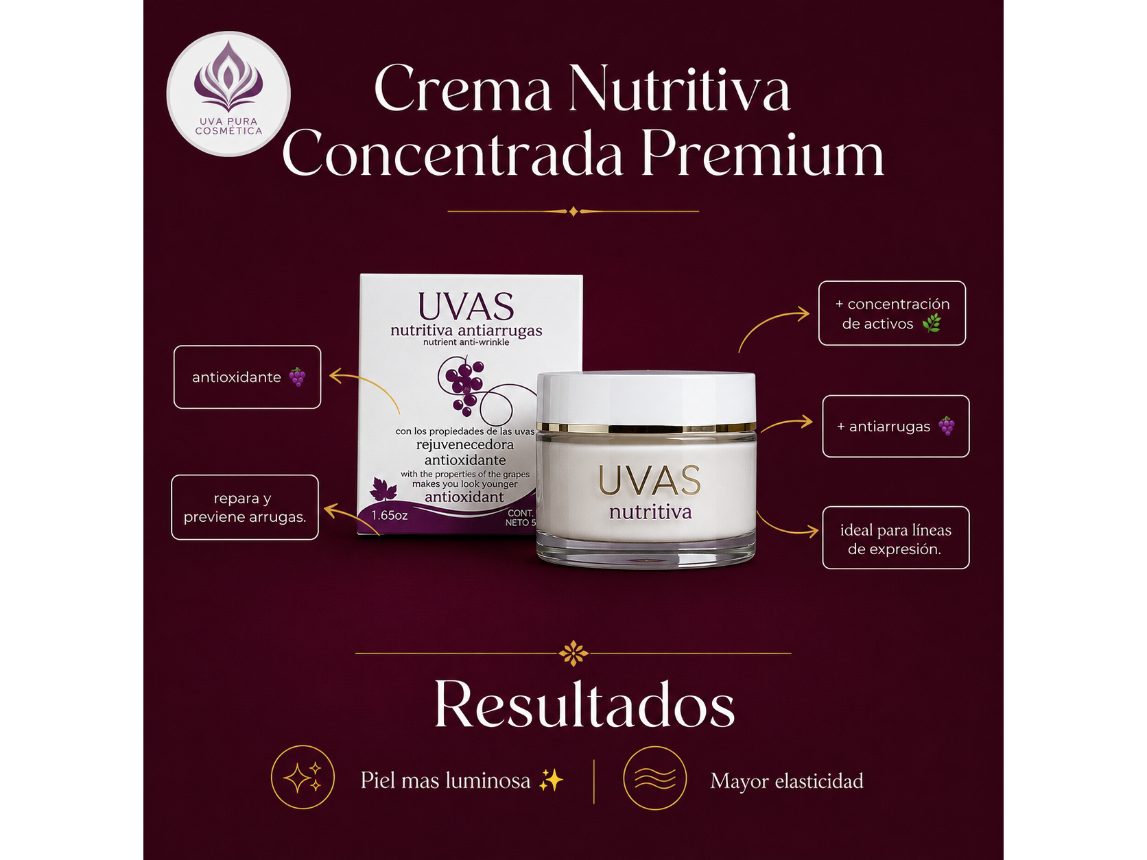 Crema Nutritiva Antiarruga Concentrada Premium