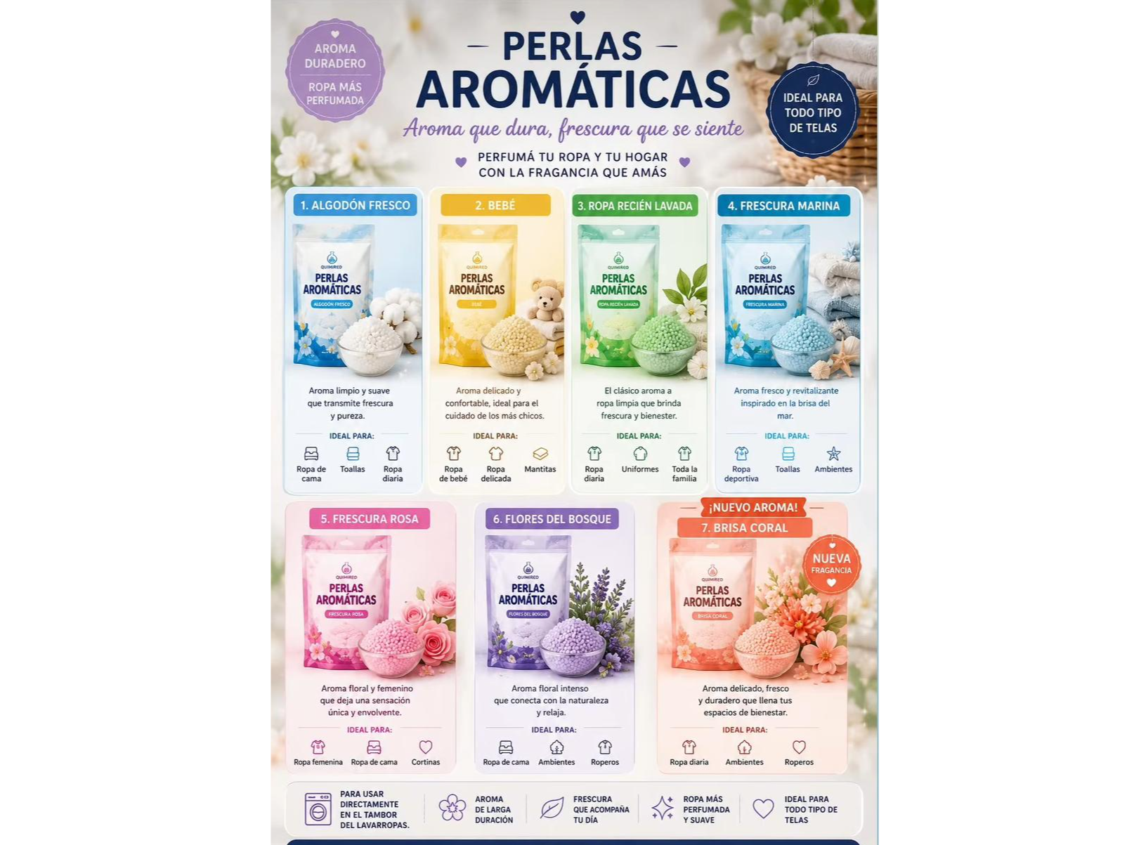 Perlas Aromáticas