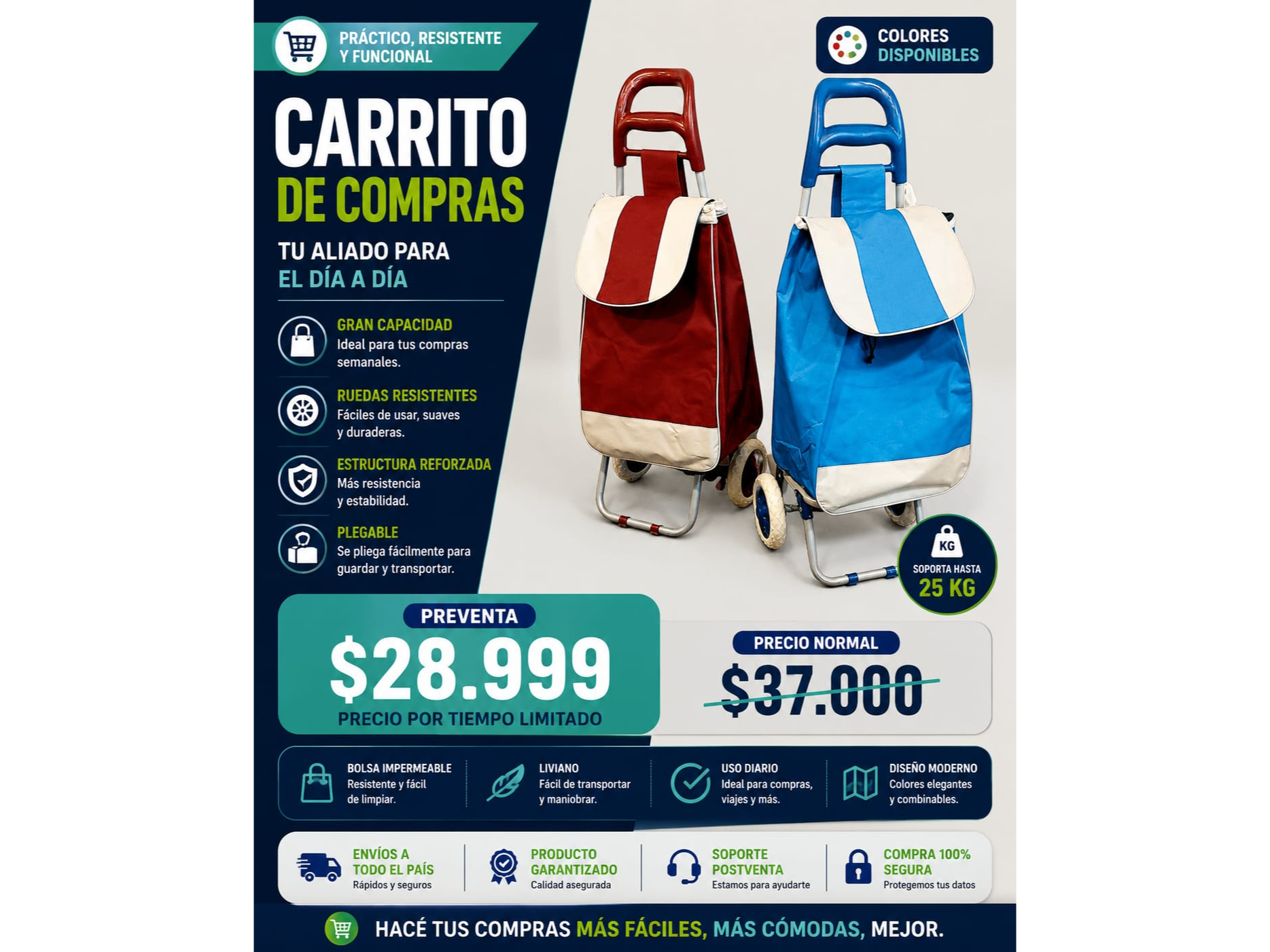 CARRITO DE COMPRAS