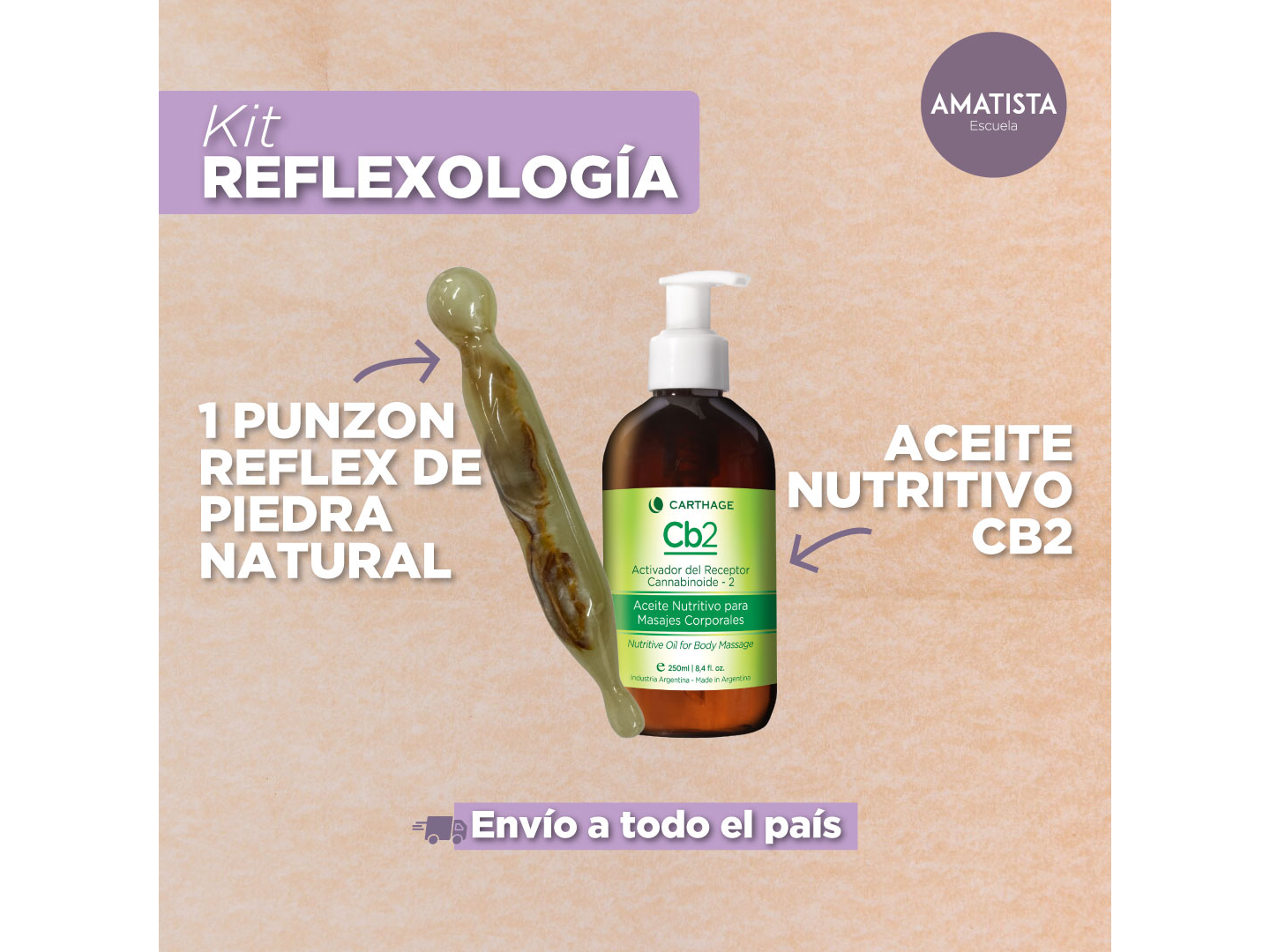 KIT DE REFLEXOLOGIA