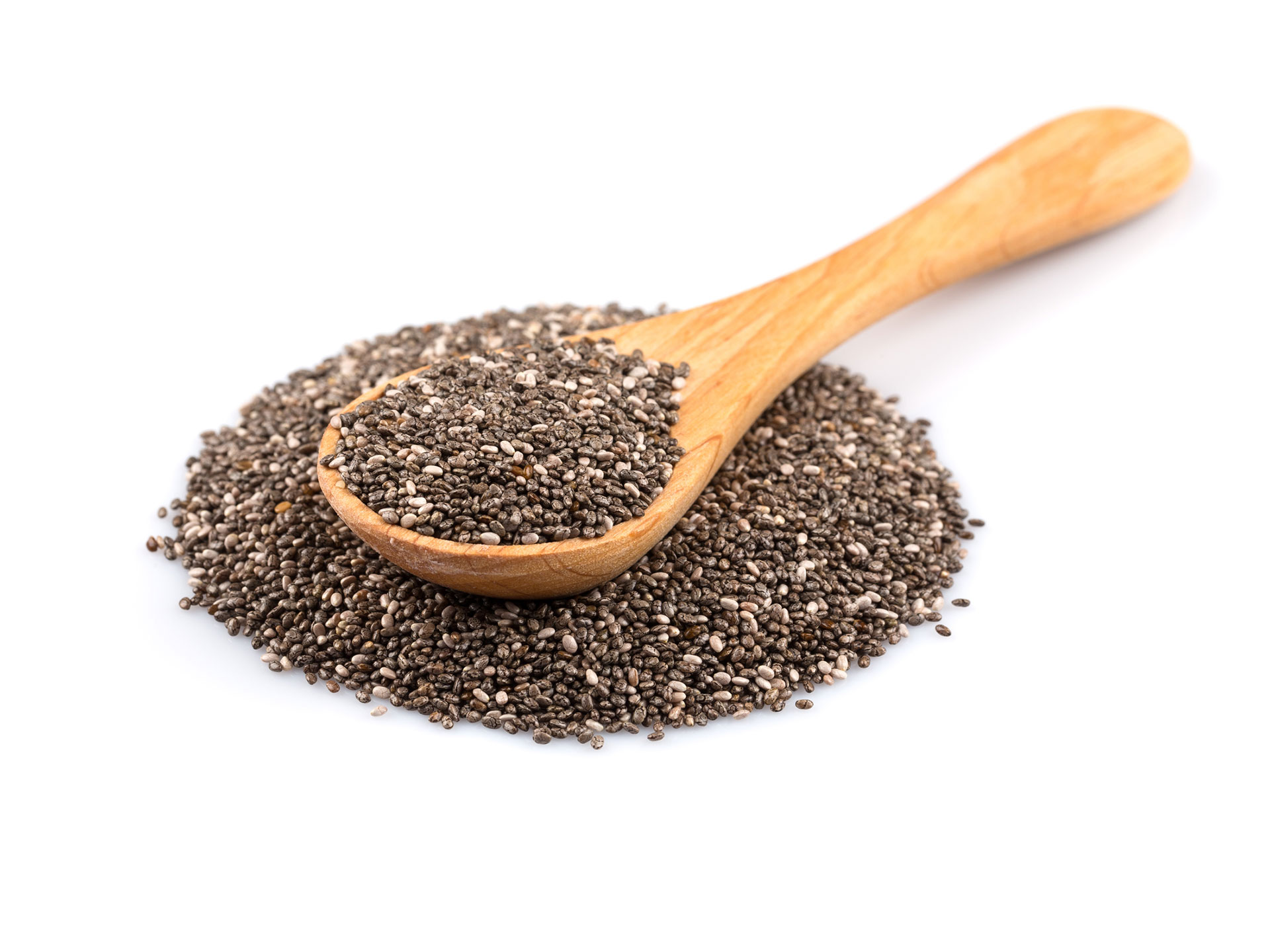 CHIA