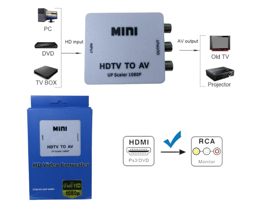 conversor hdmi a audio y video (RCA)