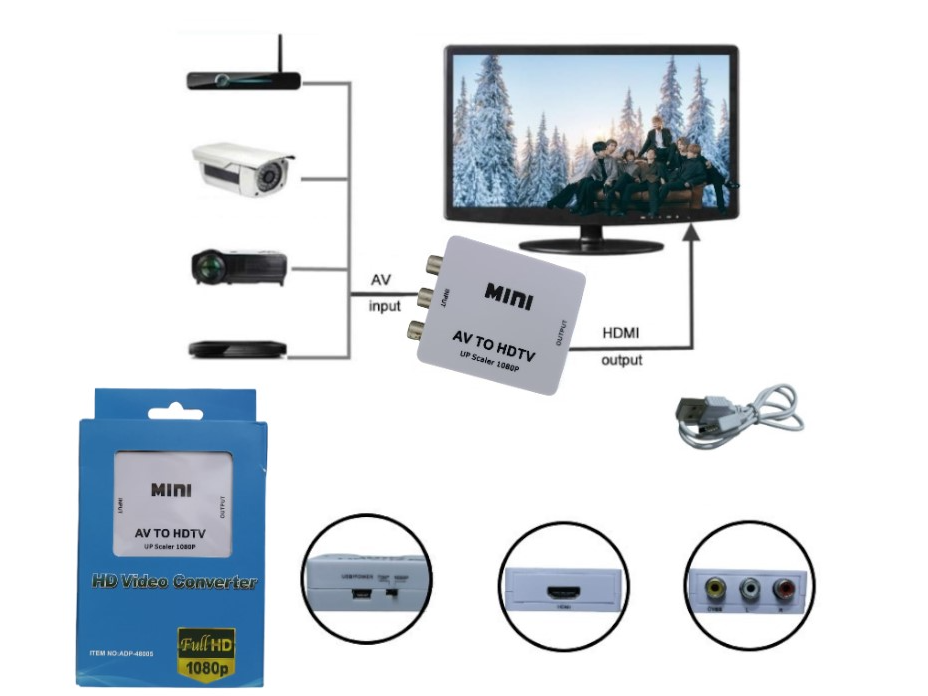 conversor RCA (audio y video) a HDMI