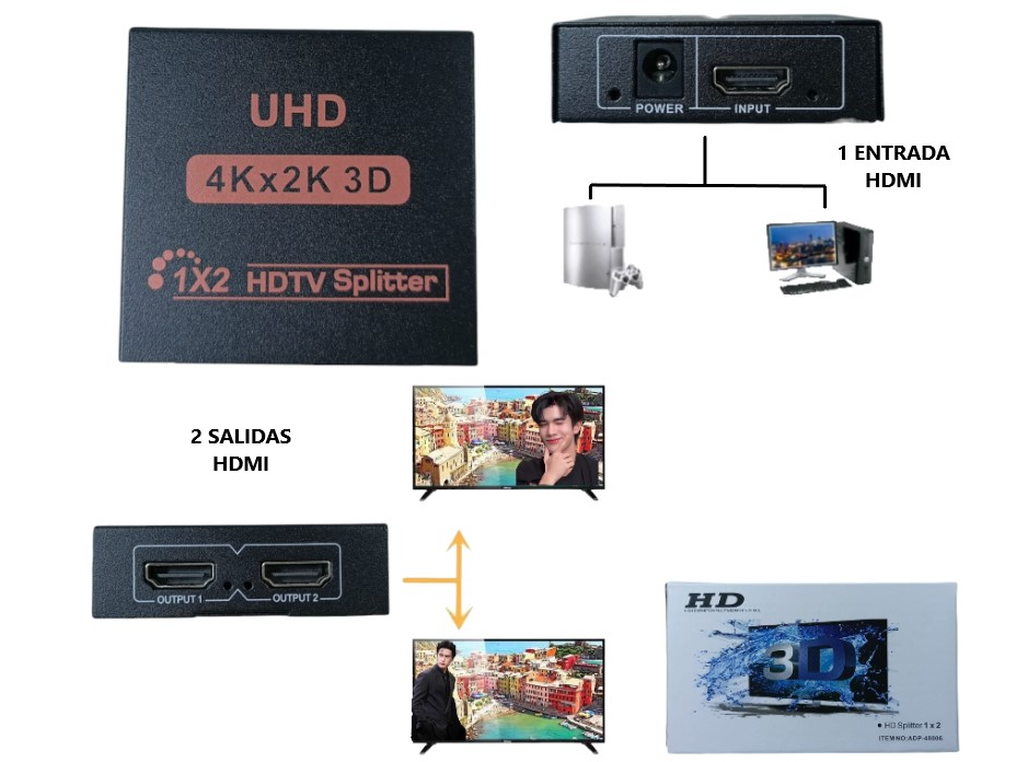 Splitter Hdmi de 1 a 2 4k