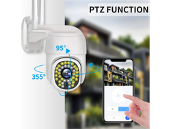 Camara Seguridad 360 panoramica 121025