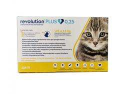 Revolution Plus 1.25 - 2.5 kg