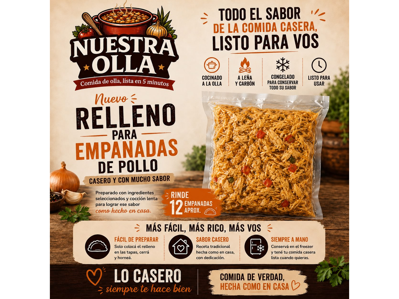 Relleno de Empanadas de Pollo (1 docena)