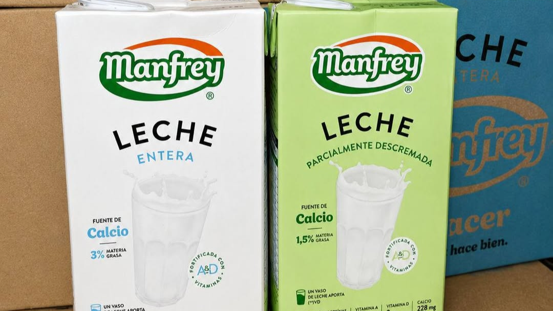 Leches