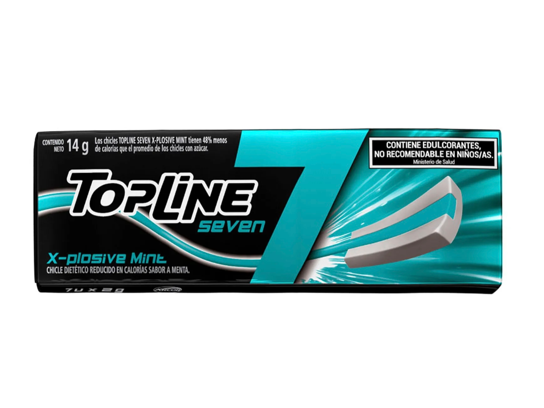 Chicles Topline
