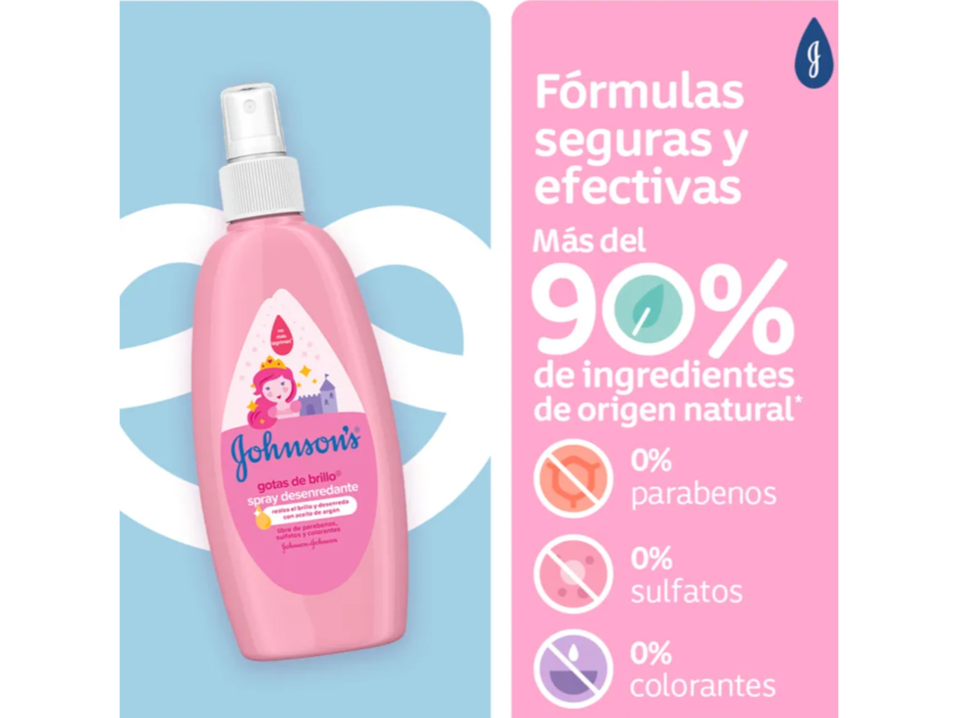 Spray desenredante