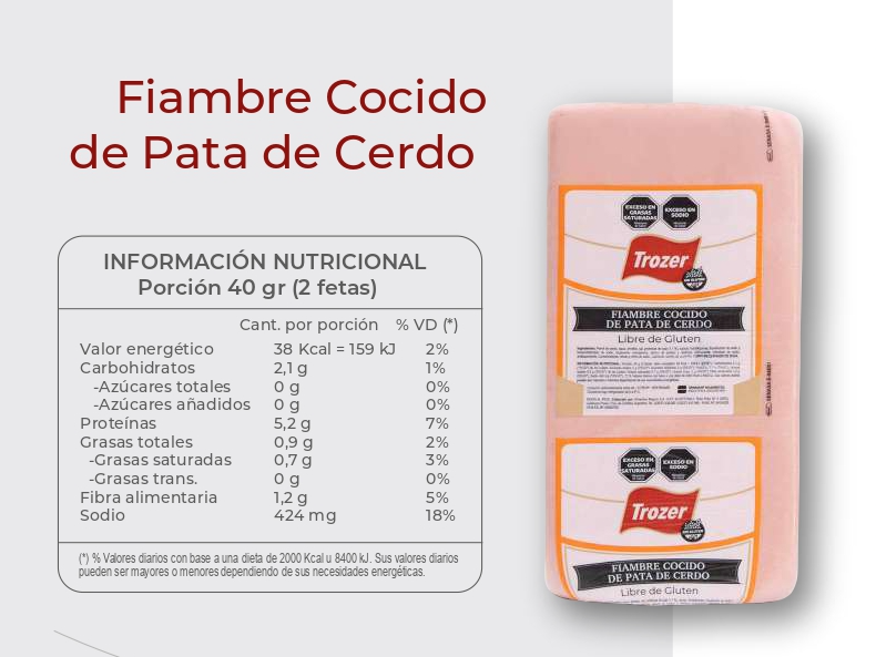 Fiambre coc. pata de cerdo trozer
