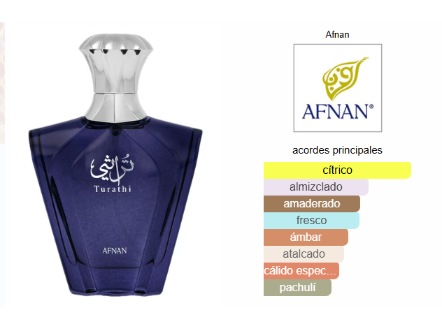 AFNAN TURATHI BLUE HOMBRE 90ML