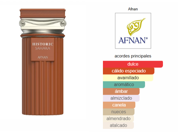 AFNAN HISTORIC SAHARA UNISEX 100ML