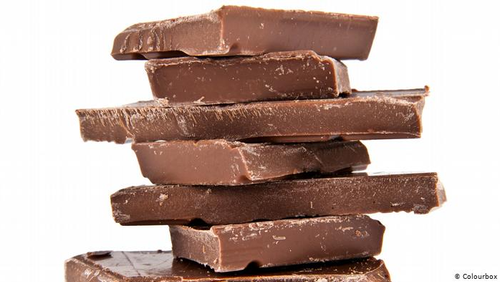 Chocolates