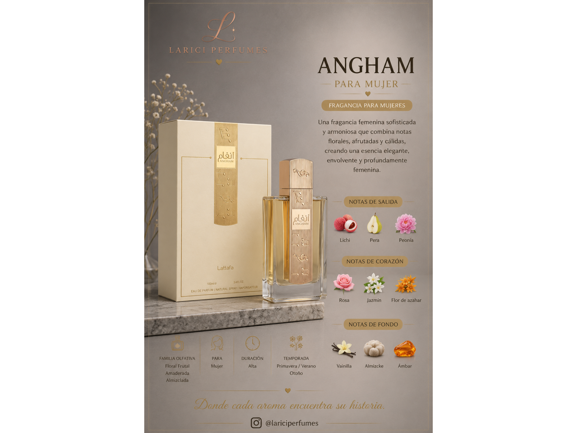 ANGHAM