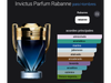 Invictus Parfum