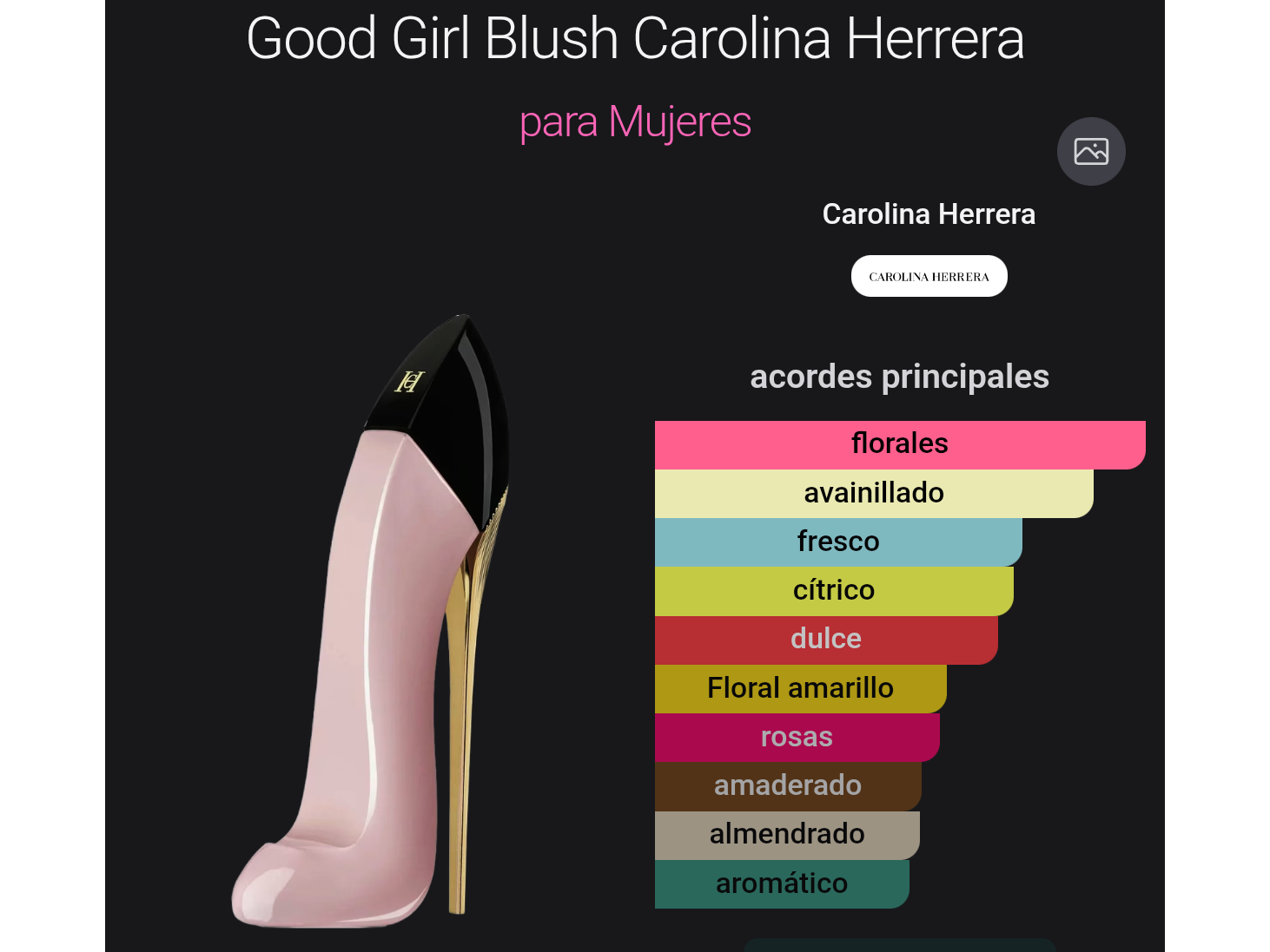 Good Girl Blush Carolina Herrera