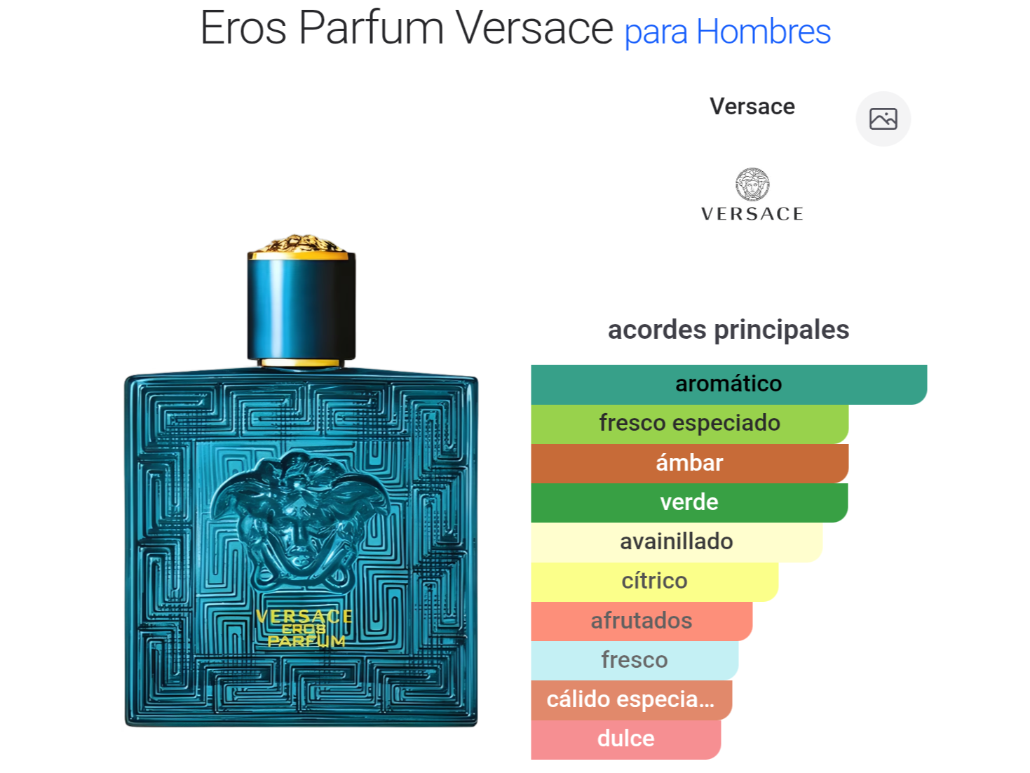 Eros Parfum