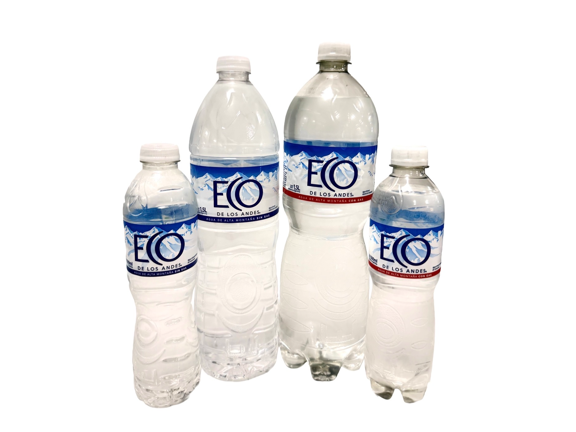 Eco de los Andes