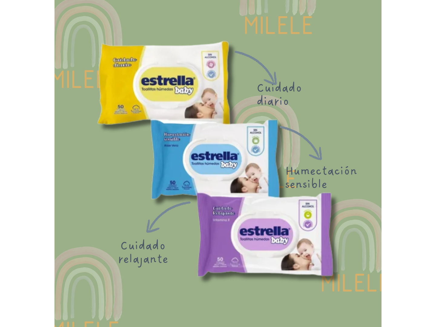 Toallitas Humedas Estrella Baby Cuidado Diario