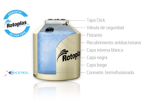 especificaciones rotoplas multicapa arena