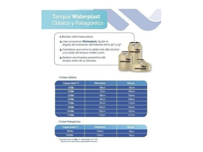 catalogo waterplast rotomoldeo
