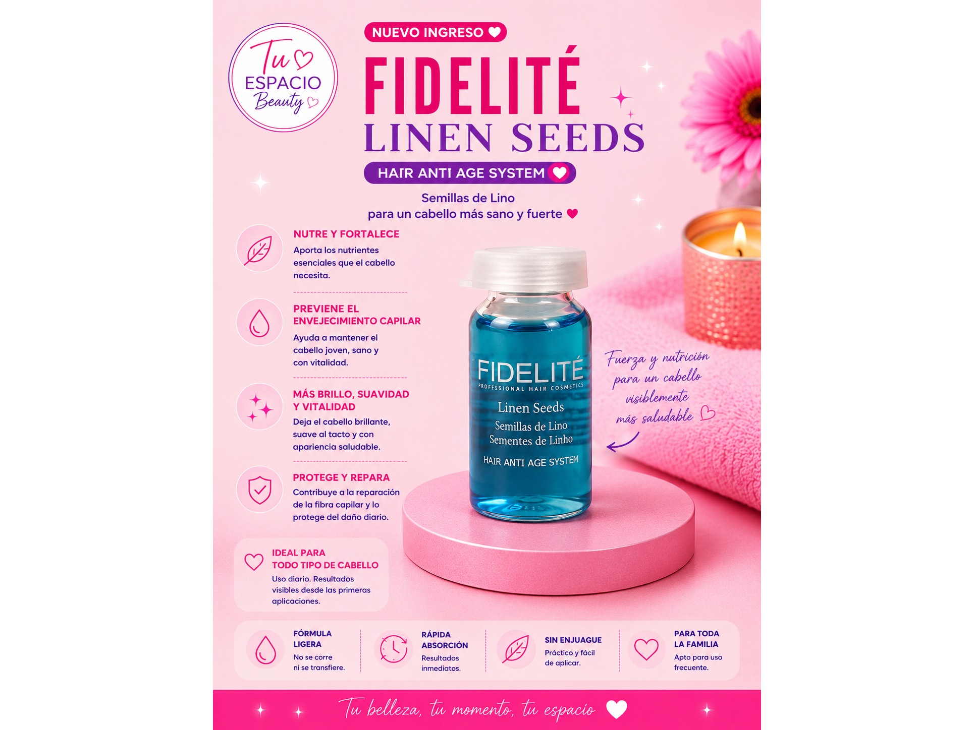Ampollas Fidelite lino